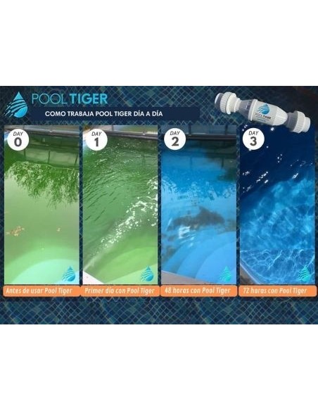 POOL TIGER 57m3/h